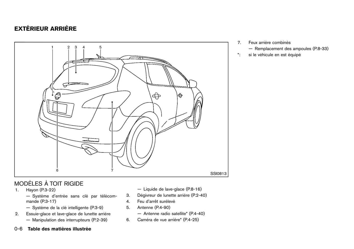 2012 Nissan Murano Gebruikershandleiding | Frans