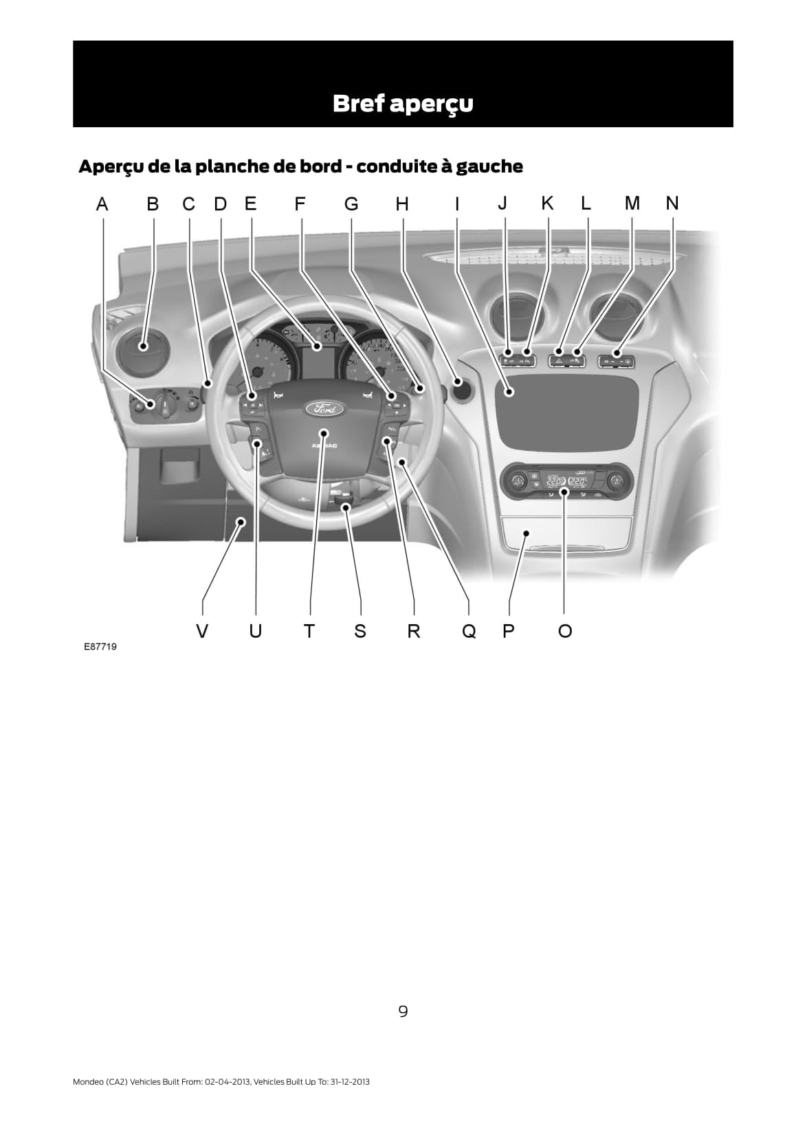 2013 Ford Mondeo Gebruikershandleiding | Frans