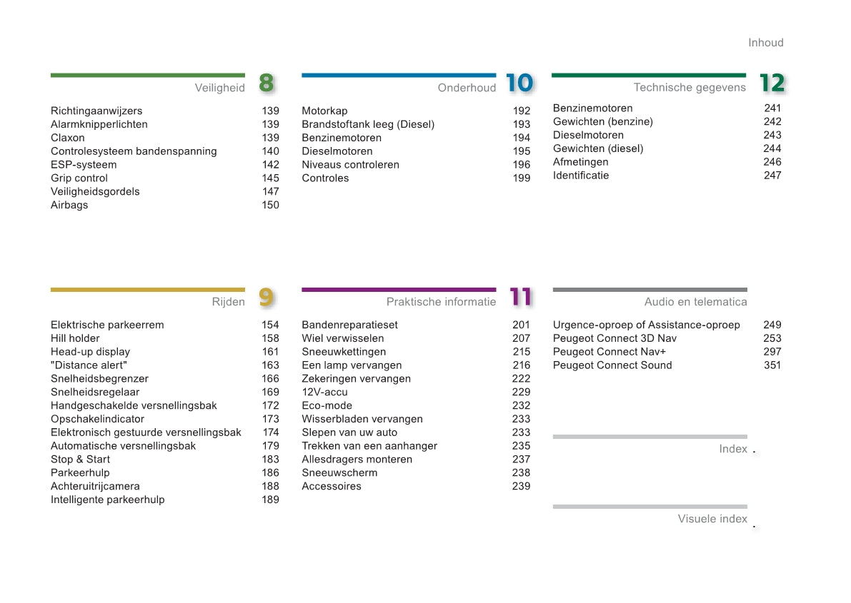 2013-2014 Peugeot 3008 Owner's Manual | Dutch