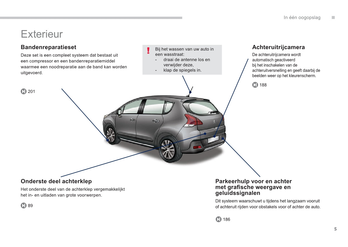 2013-2014 Peugeot 3008 Gebruikershandleiding | Nederlands