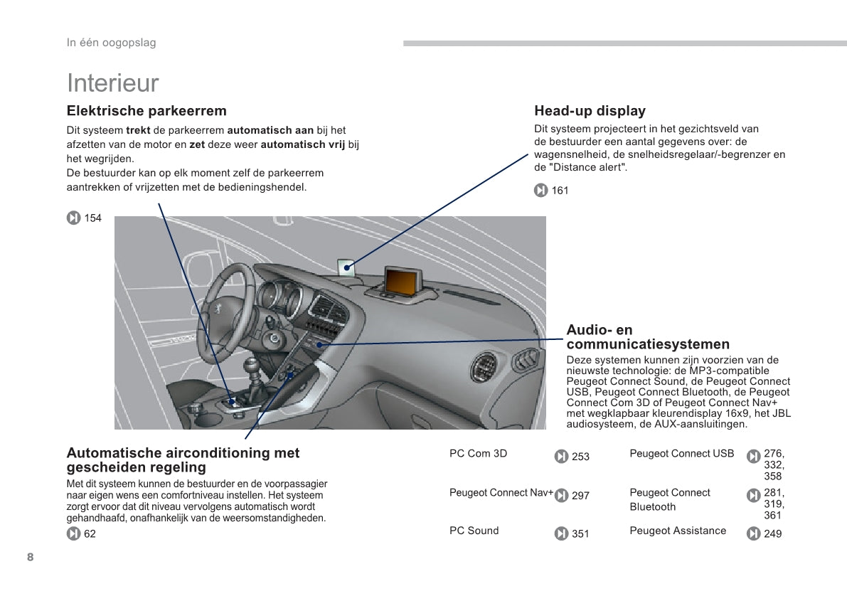 2013-2014 Peugeot 3008 Owner's Manual | Dutch