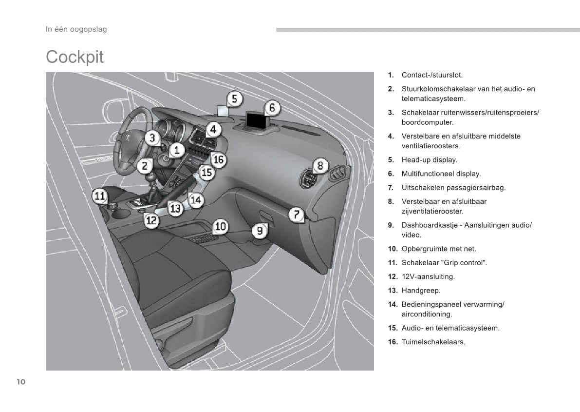 2013-2014 Peugeot 3008 Owner's Manual | Dutch