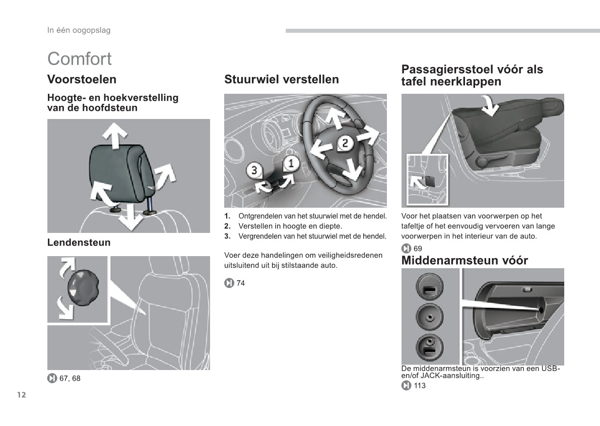 2013-2014 Peugeot 3008 Owner's Manual | Dutch