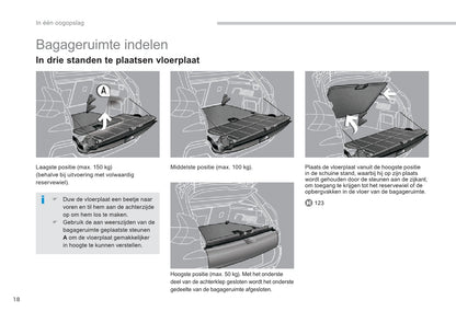 2013-2014 Peugeot 3008 Owner's Manual | Dutch