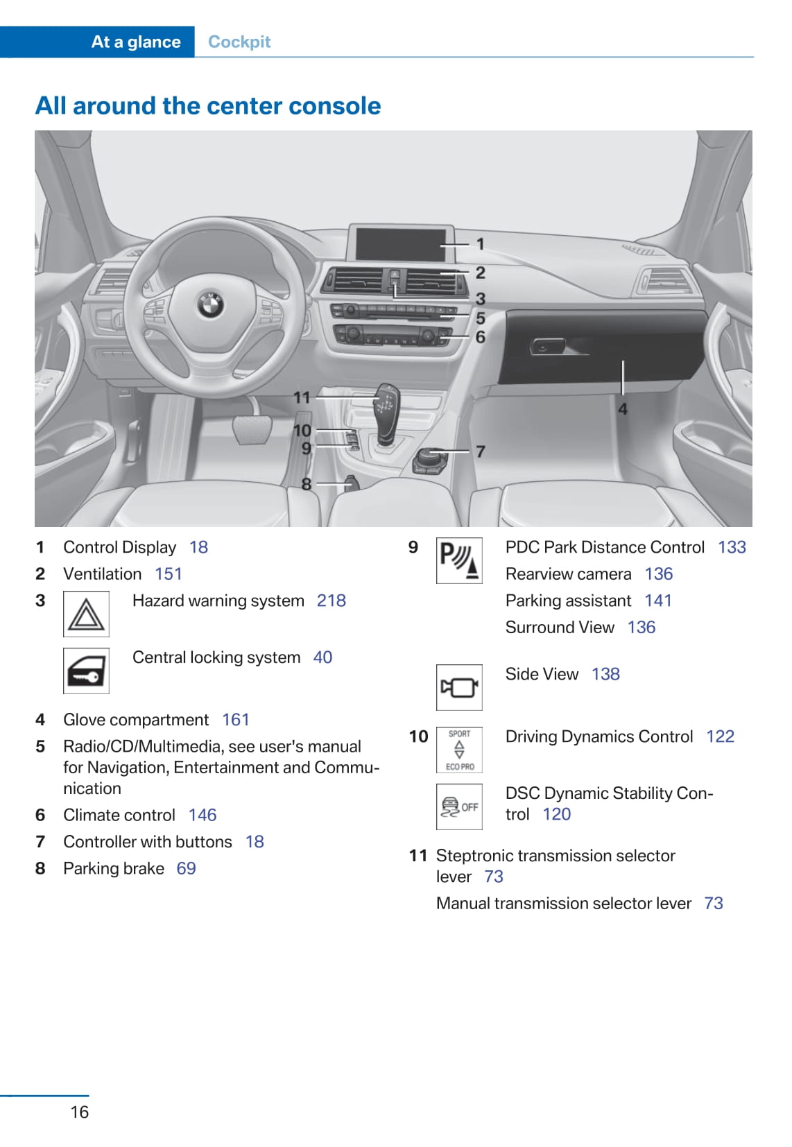 2014-2017 BMW 4-serie Gebruikershandleiding | Engels