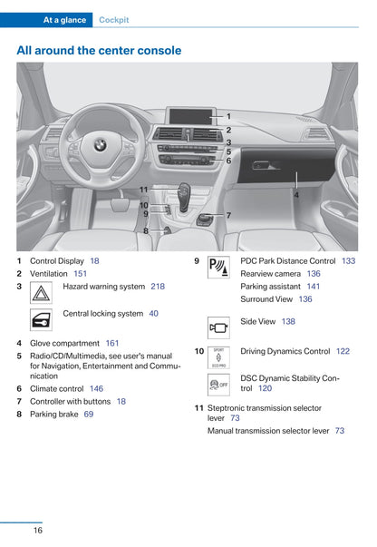2014-2017 BMW 4-serie Gebruikershandleiding | Engels