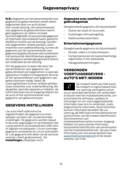 2021-2023 Ford Galaxy / S-Max Gebruikershandleiding | Nederlands