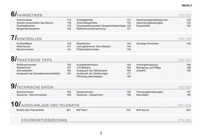 2015 Peugeot RCZ Owner's Manual | German