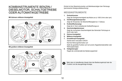 2015 Peugeot RCZ Owner's Manual | German