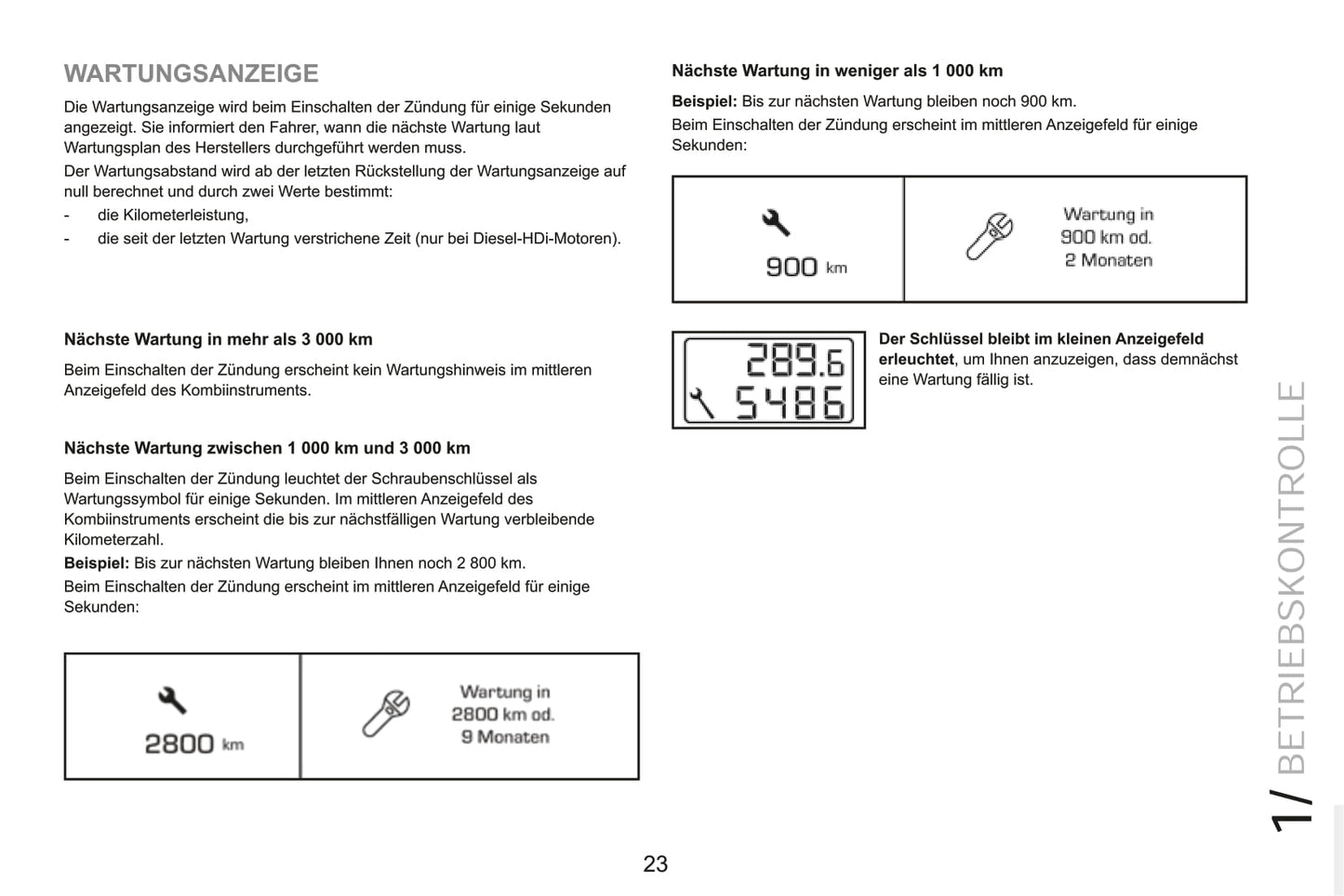 2015 Peugeot RCZ Owner's Manual | German