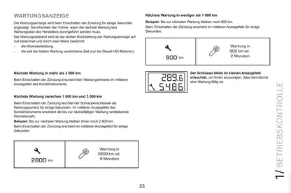 2015 Peugeot RCZ Owner's Manual | German