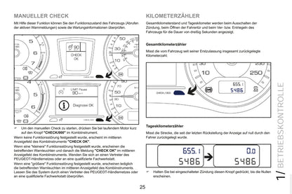 2015 Peugeot RCZ Owner's Manual | German