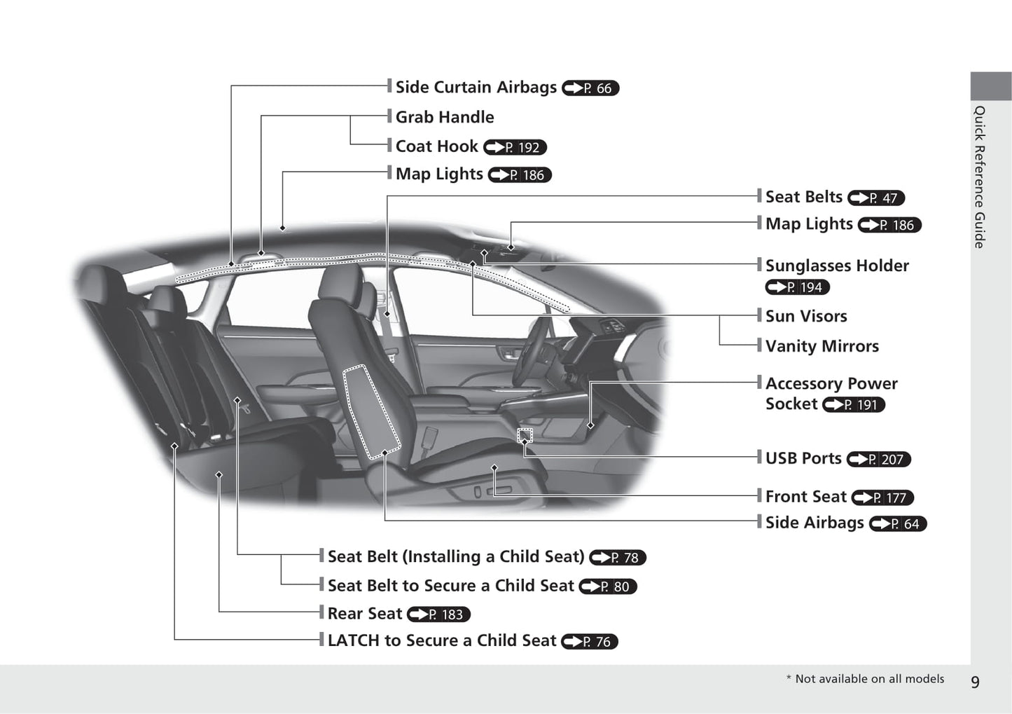 2021 Honda Clarity Gebruikershandleiding | Engels