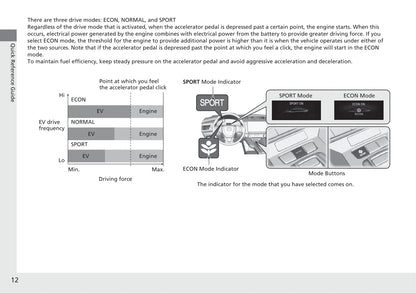 2021 Honda Clarity Plug-in Hybrid Owner's Manual | English