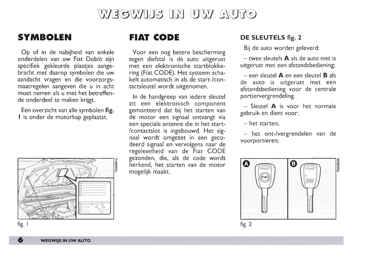 2001-2005 Fiat Doblò Gebruikershandleiding | Nederlands