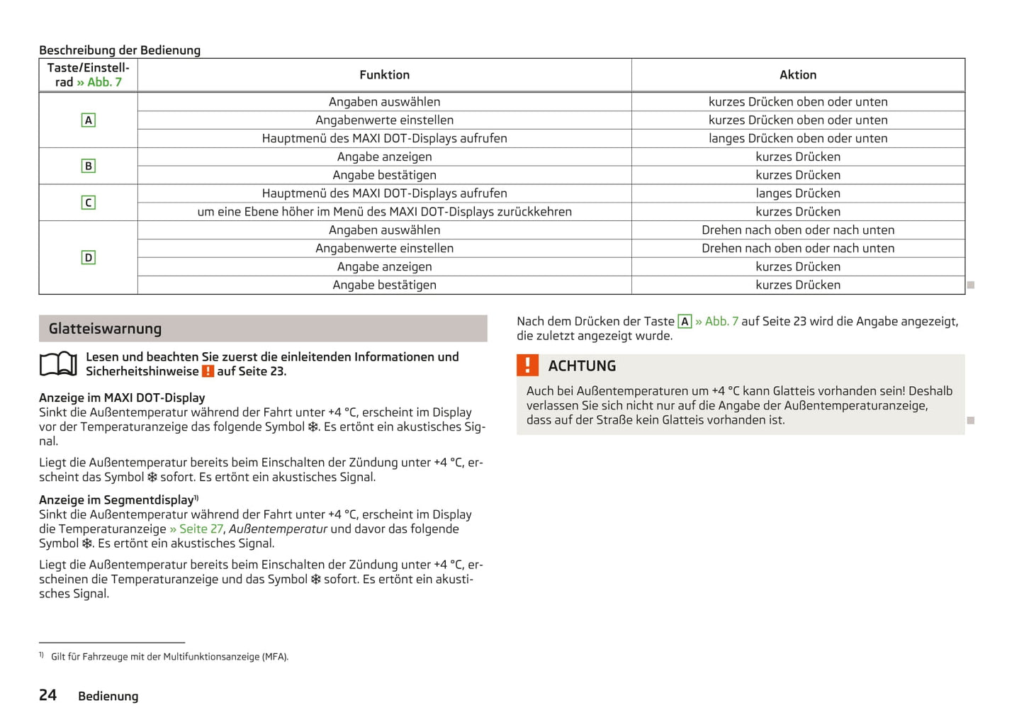 2018-2019 Skoda Rapid Spaceback Owner's Manual | German