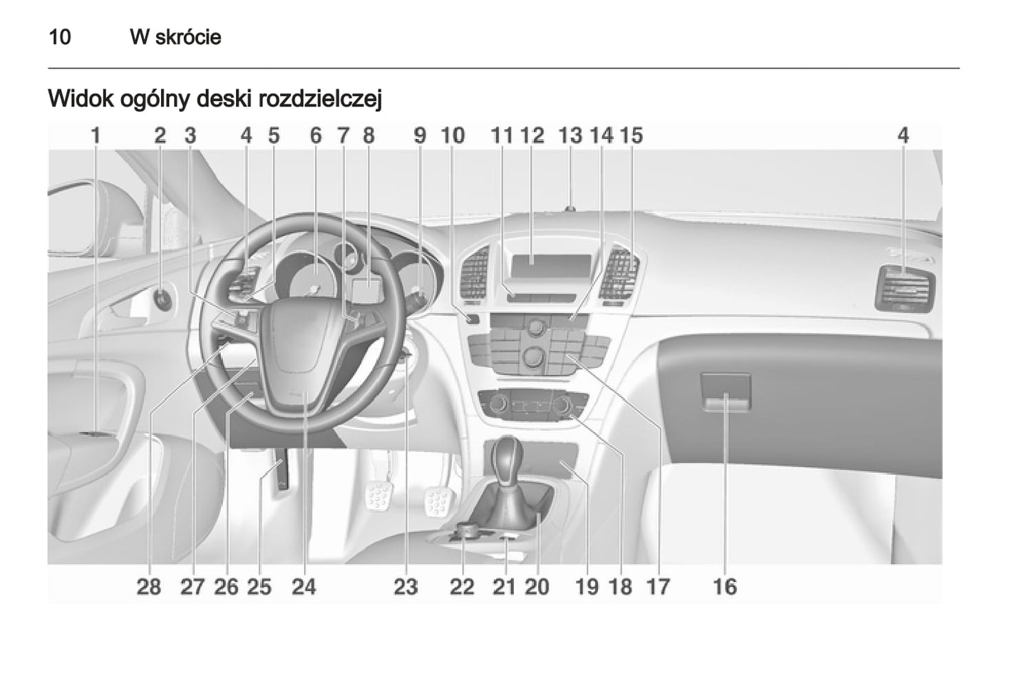 2012-2013 Opel Insignia Gebruikershandleiding | Pools