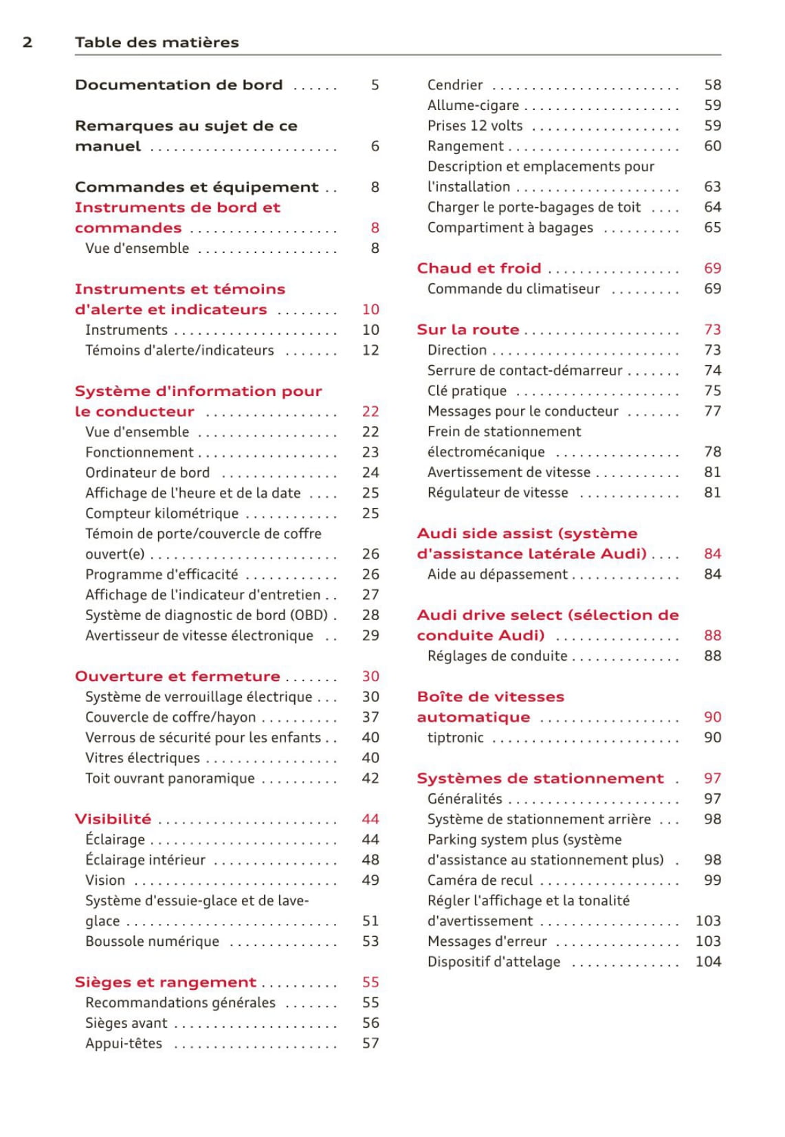 2011-2015 Audi Q3 Gebruikershandleiding | Frans