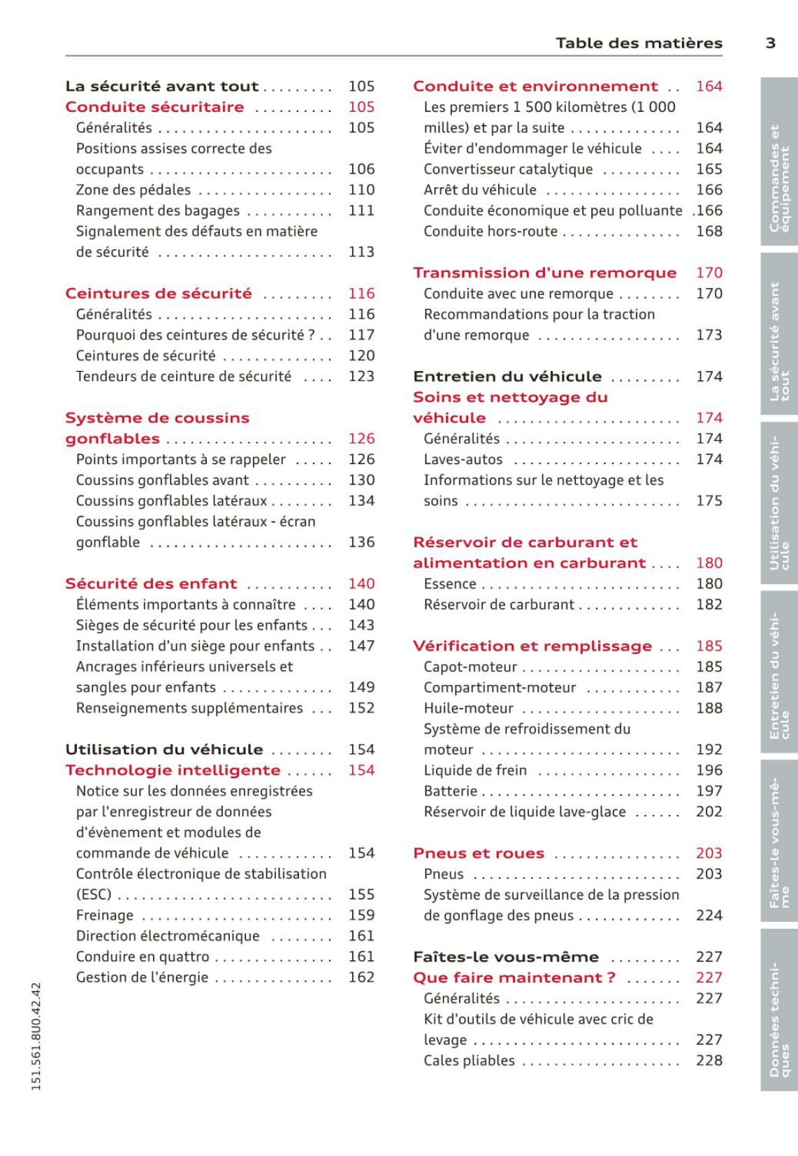 2011-2015 Audi Q3 Gebruikershandleiding | Frans