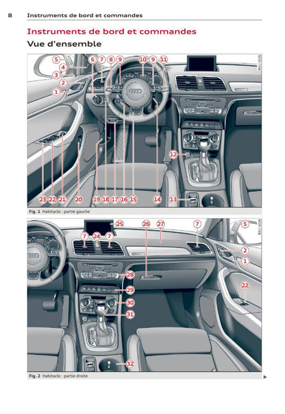 2011-2015 Audi Q3 Gebruikershandleiding | Frans