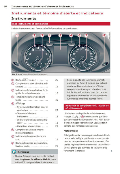 2011-2015 Audi Q3 Gebruikershandleiding | Frans