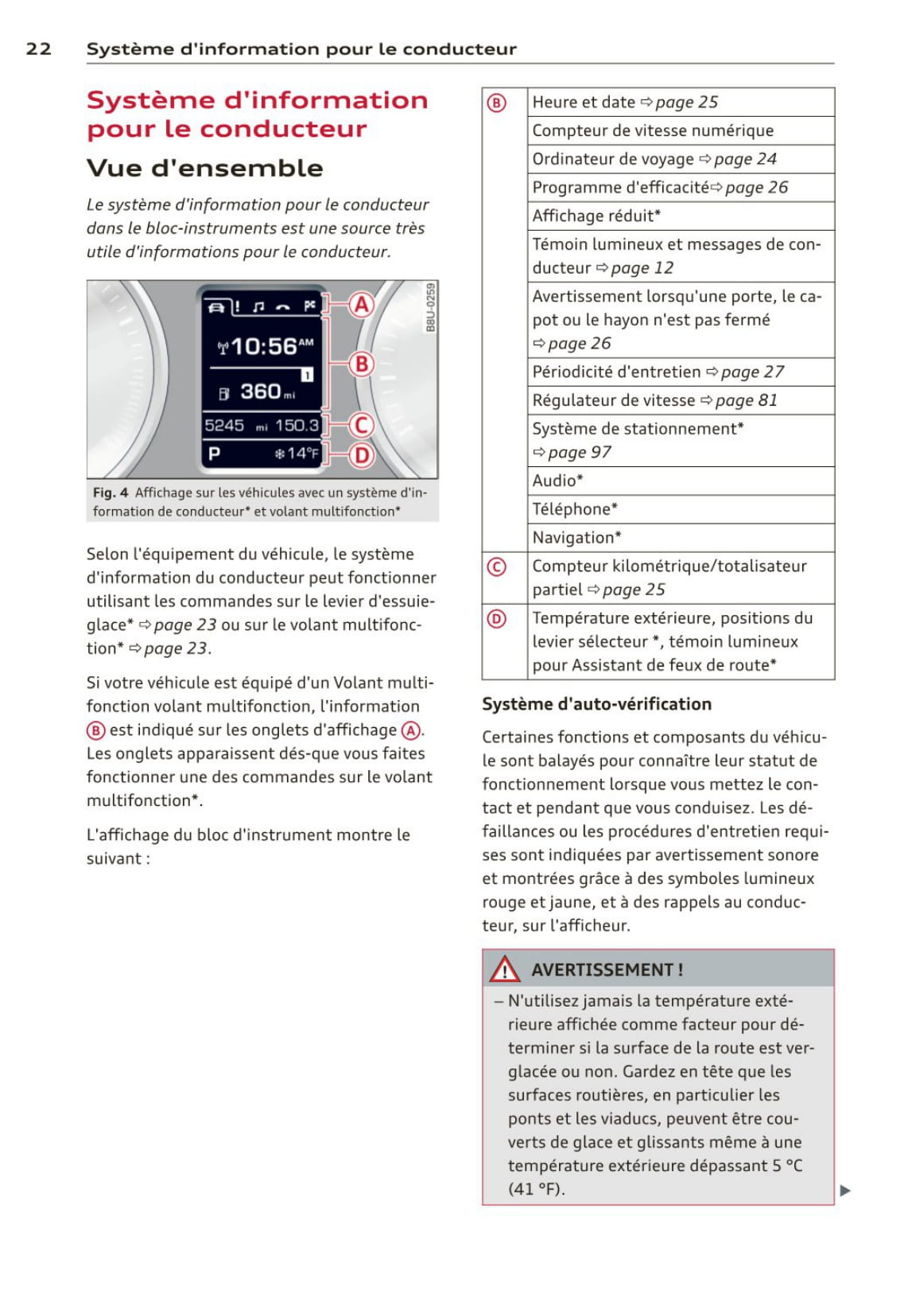 2011-2015 Audi Q3 Gebruikershandleiding | Frans