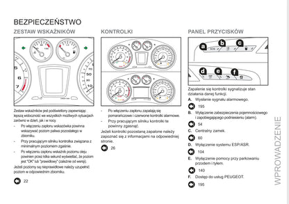 2011-2013 Peugeot RCZ Gebruikershandleiding | Pools