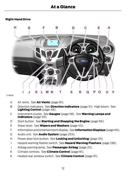 2012-2017 Ford Fiesta Gebruikershandleiding | Engels