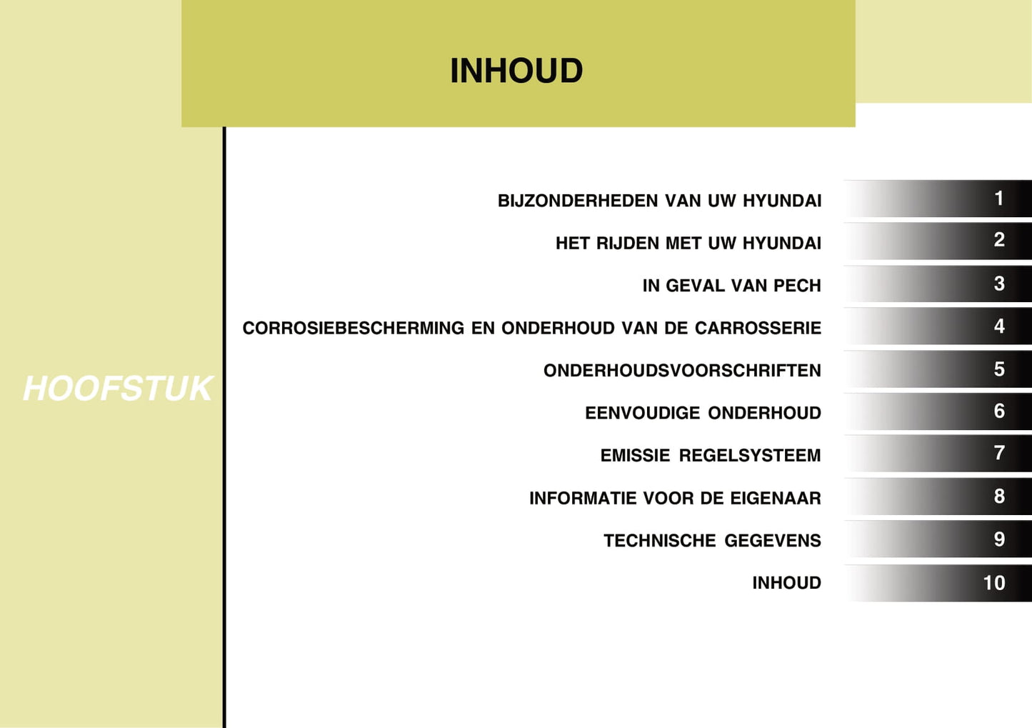 2003-2006 Hyundai Accent Gebruikershandleiding | Nederlands
