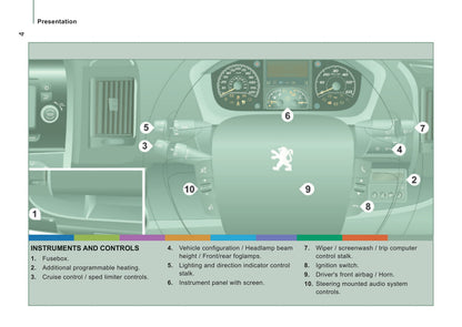 2014-2015 Peugeot Boxer Gebruikershandleiding | Engels