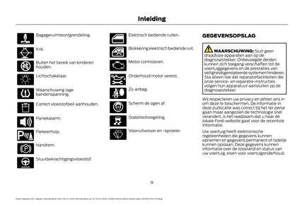 2020 Ford Fiesta Vignale Owner's Manual | Dutch
