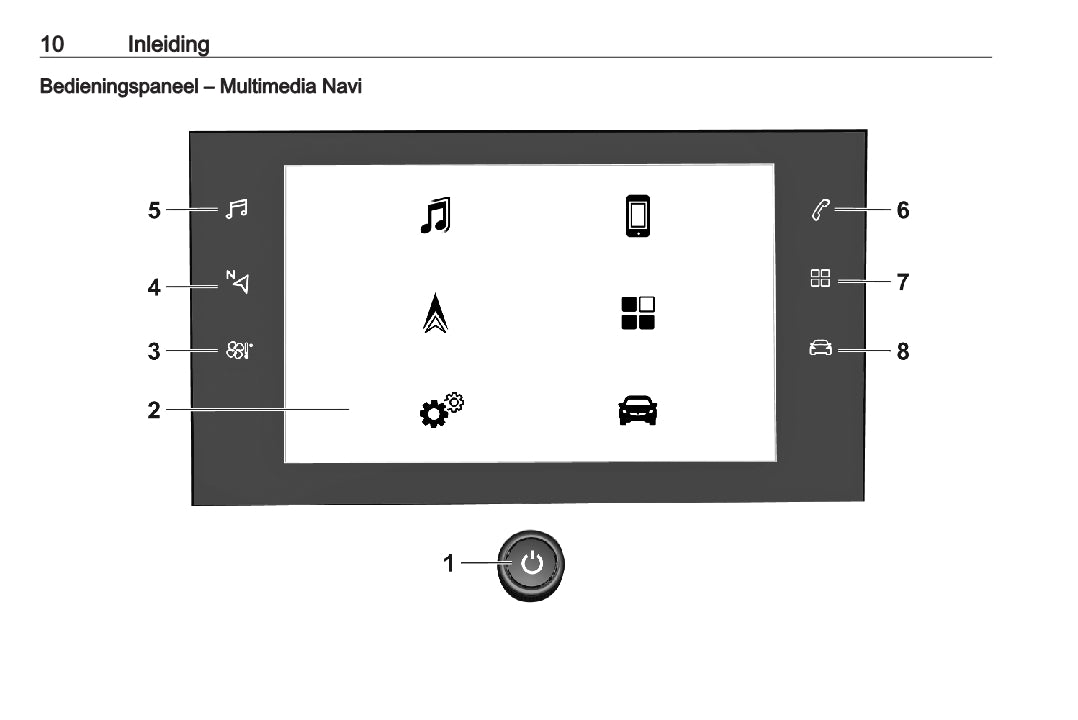 Opel Corsa / Corsa-e Infotainment System Handleiding 2021 - 2023