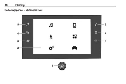 Opel Corsa / Corsa-e Infotainment System Handleiding 2021 - 2023