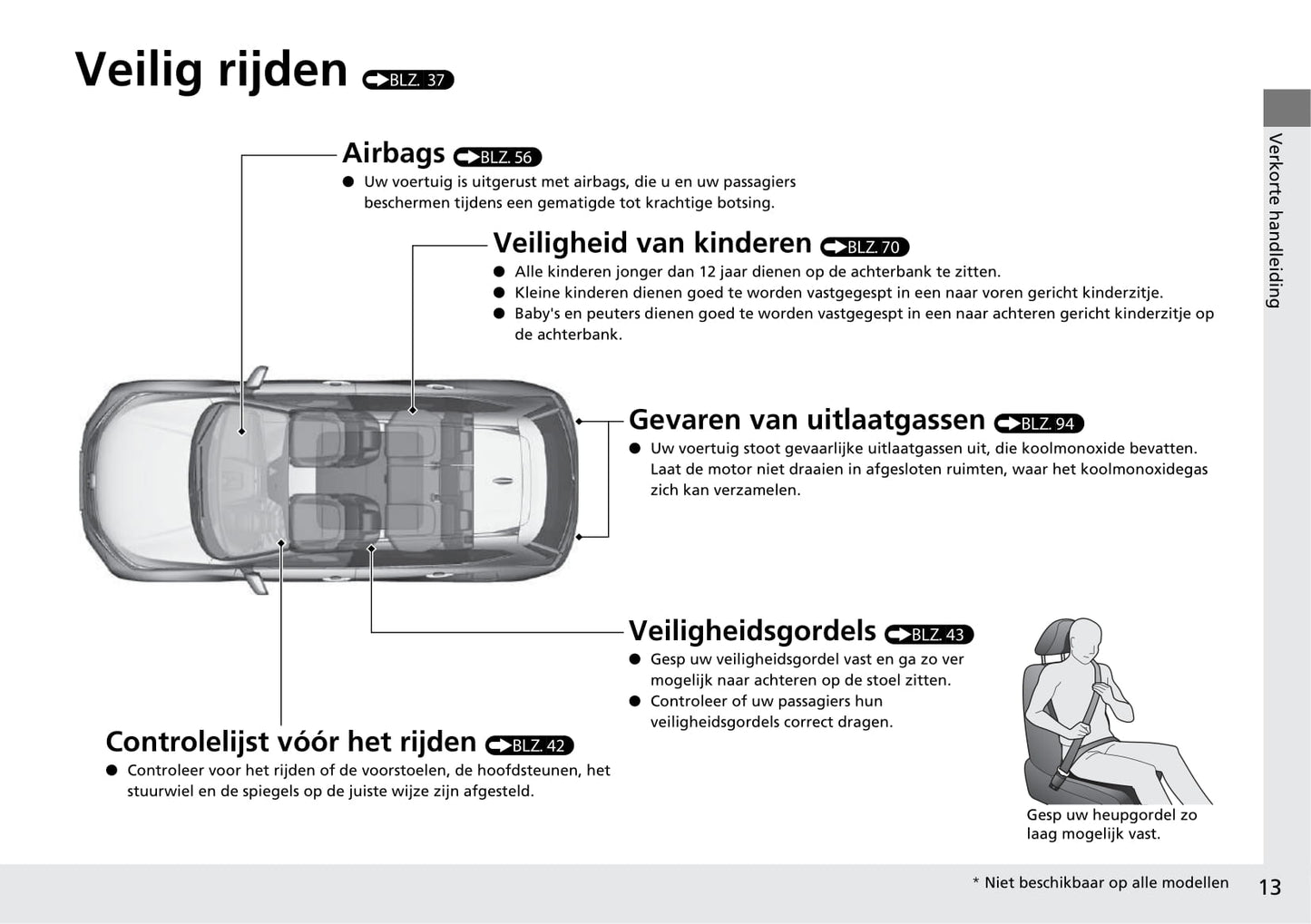 2019-2023 Honda CR-V Gebruikershandleiding | Nederlands