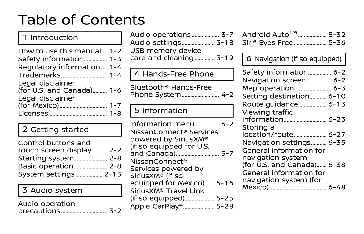 Nissan Connect Owner's Manual 2020