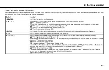 Nissan Connect Owner's Manual 2020