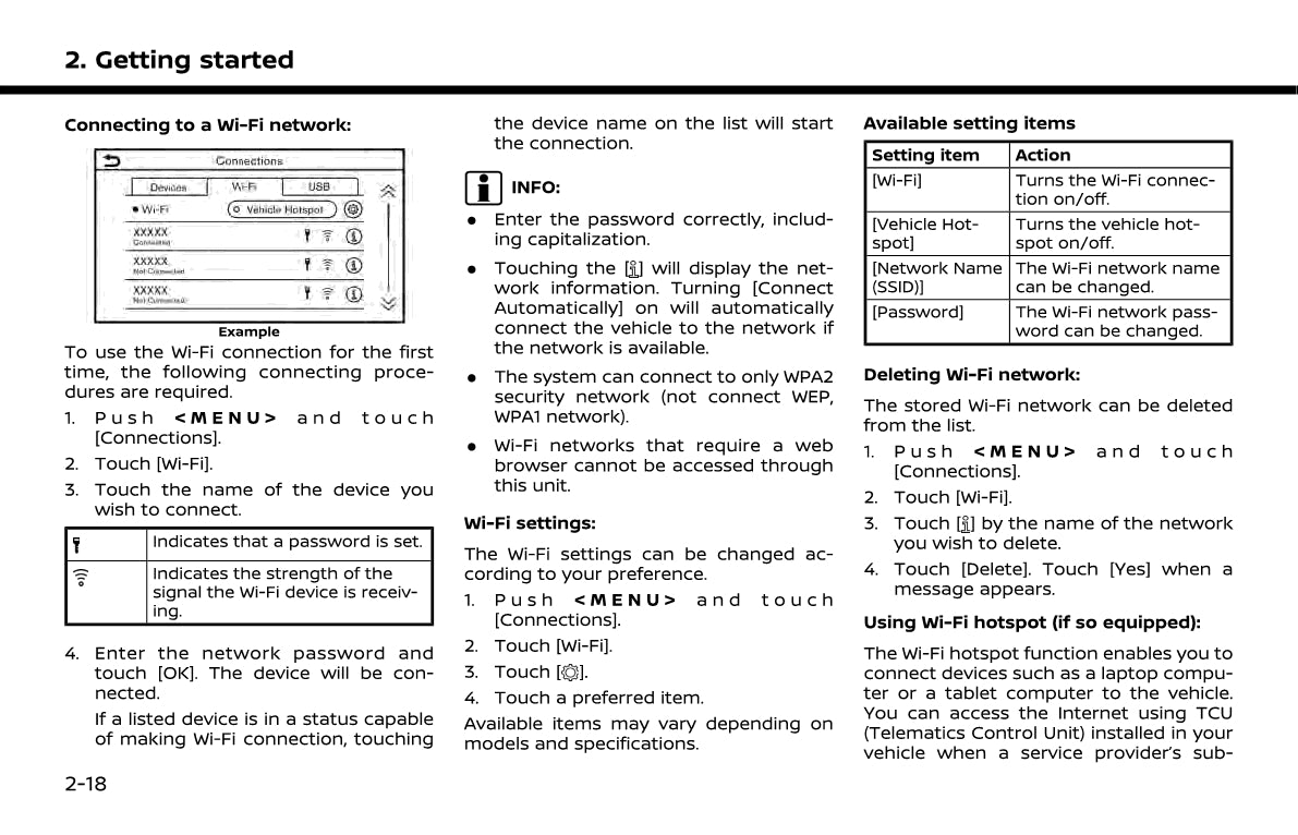 Nissan Connect Owner's Manual 2020