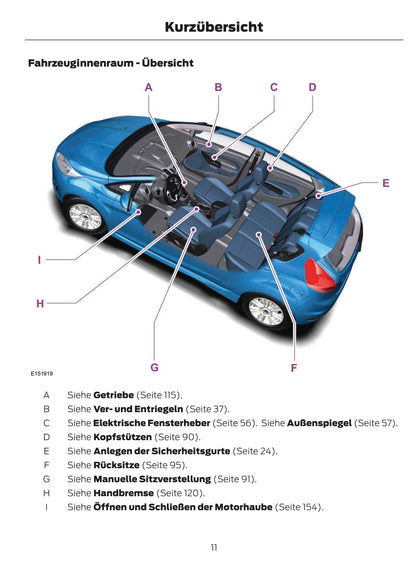 2012-2013 Ford Fiesta Gebruikershandleiding | Duits