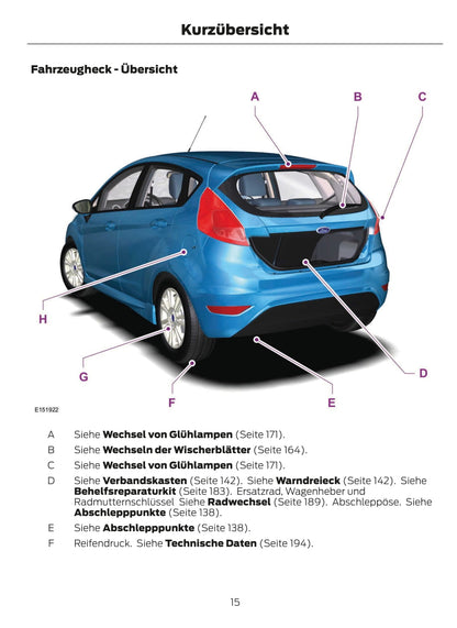 2012-2013 Ford Fiesta Gebruikershandleiding | Duits