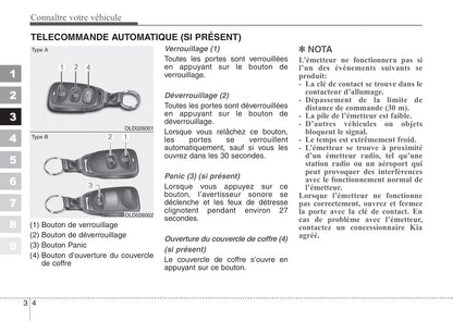 2007-2008 Kia Cerato Gebruikershandleiding | Frans