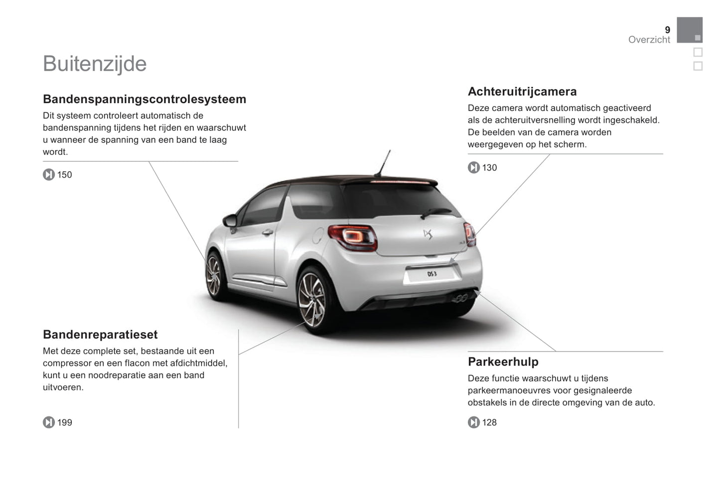 2016-2017 Citroën DS 3 Owner's Manual | Dutch