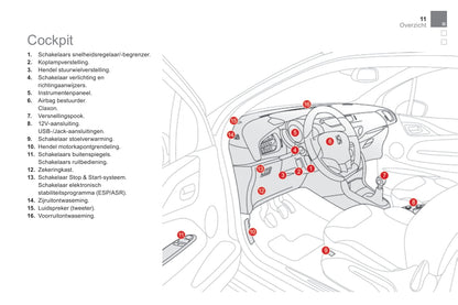 2016-2017 Citroën DS 3 Owner's Manual | Dutch