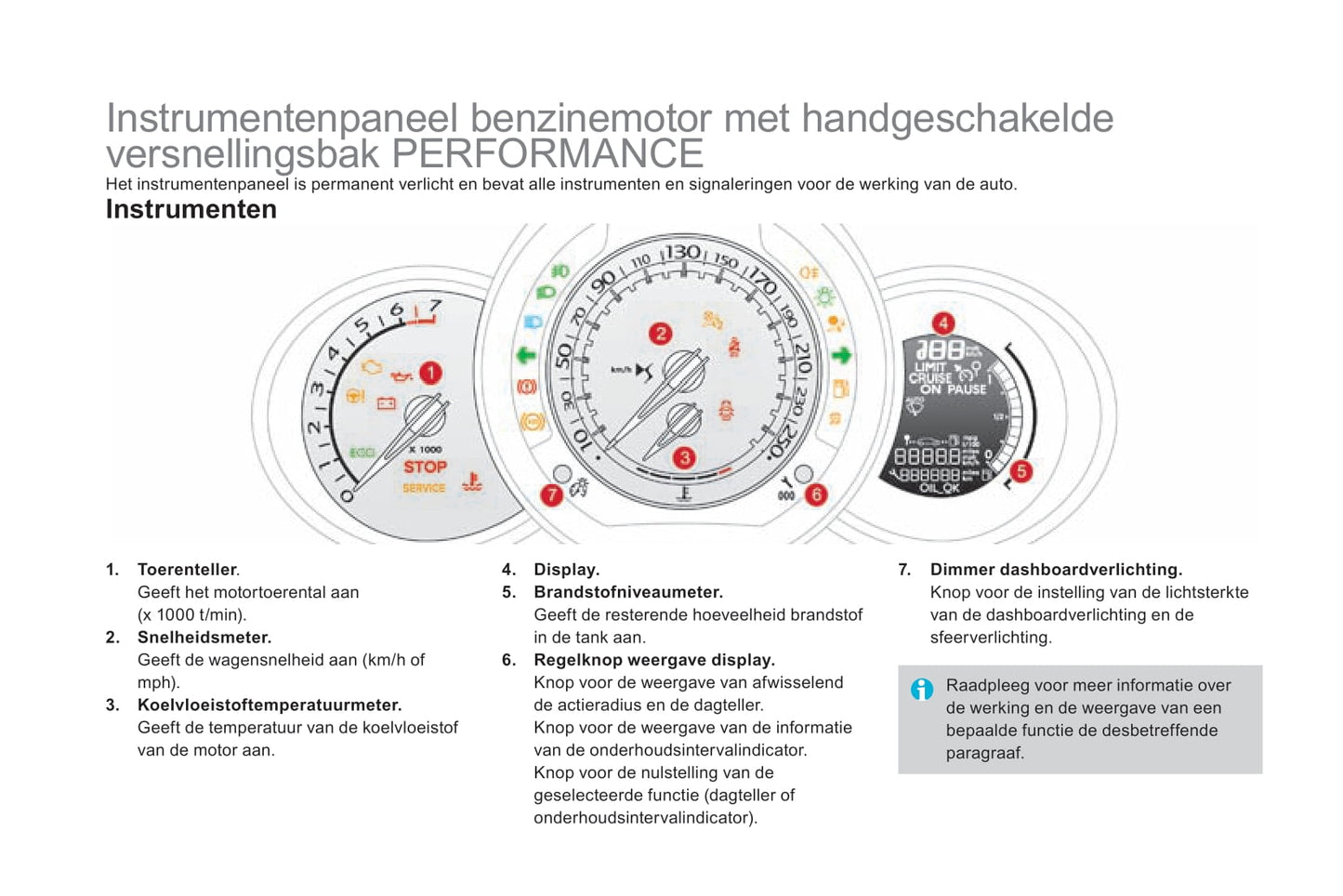 2016-2017 Citroën DS 3 Owner's Manual | Dutch