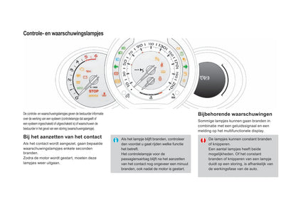 2016-2017 Citroën DS 3 Owner's Manual | Dutch