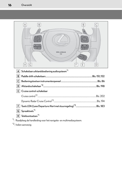 2018-2023 Lexus RC 300h Gebruikershandleiding | Nederlands