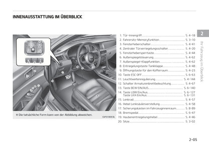 2019-2020 Kia Optima Gebruikershandleiding | Duits