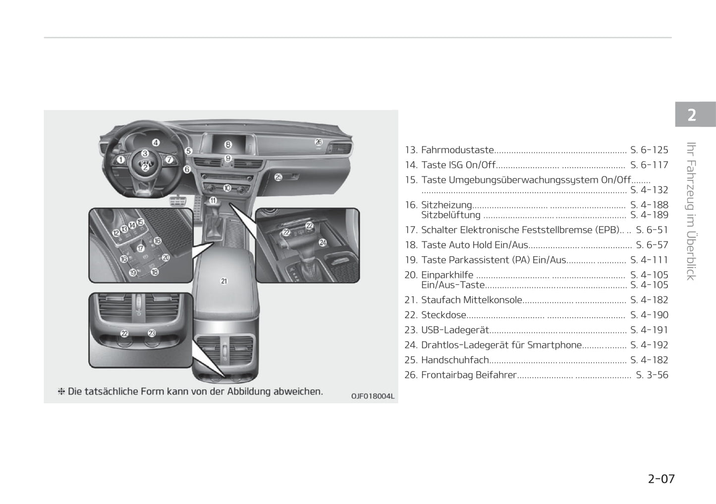 2019-2020 Kia Optima Owner's Manual | German