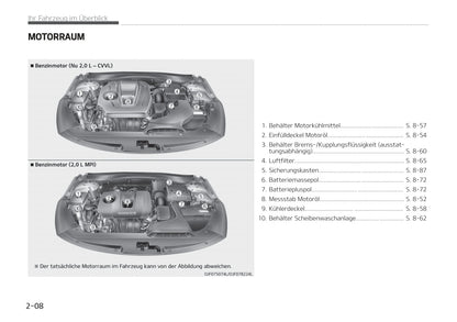 2019-2020 Kia Optima Owner's Manual | German