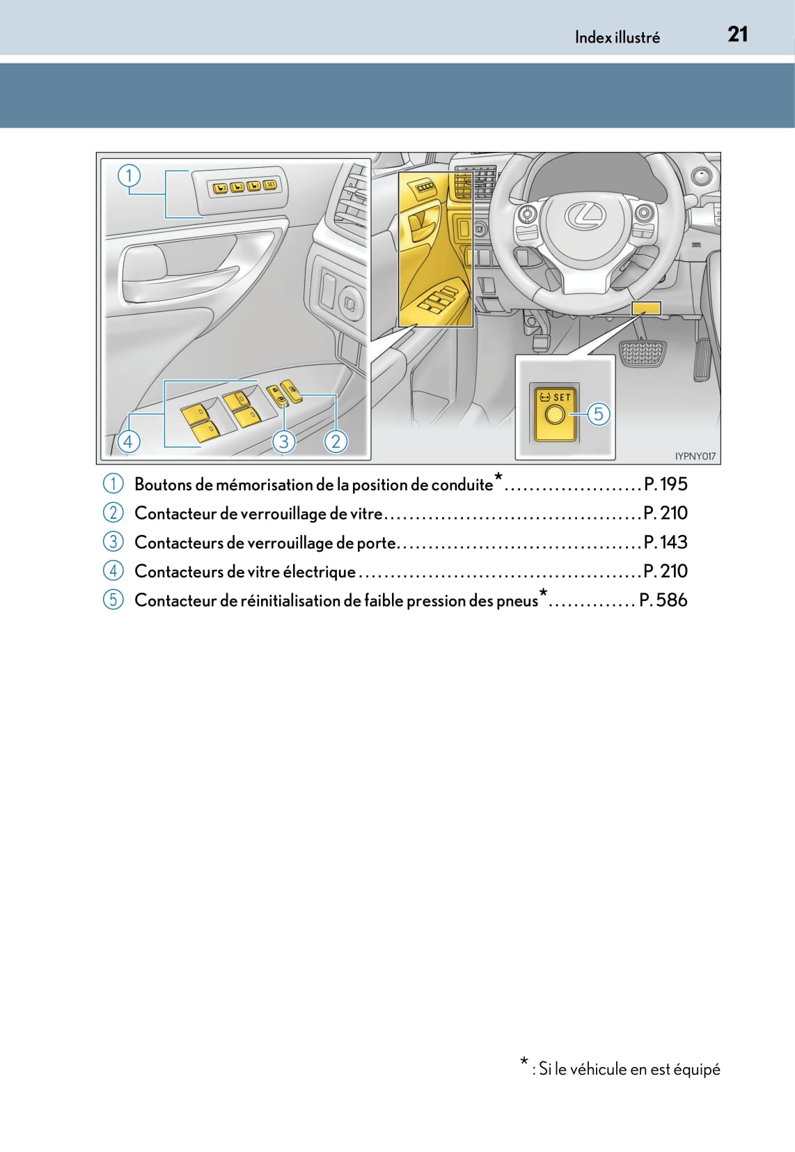 2014-2018 Lexus CT 200h Gebruikershandleiding | Frans