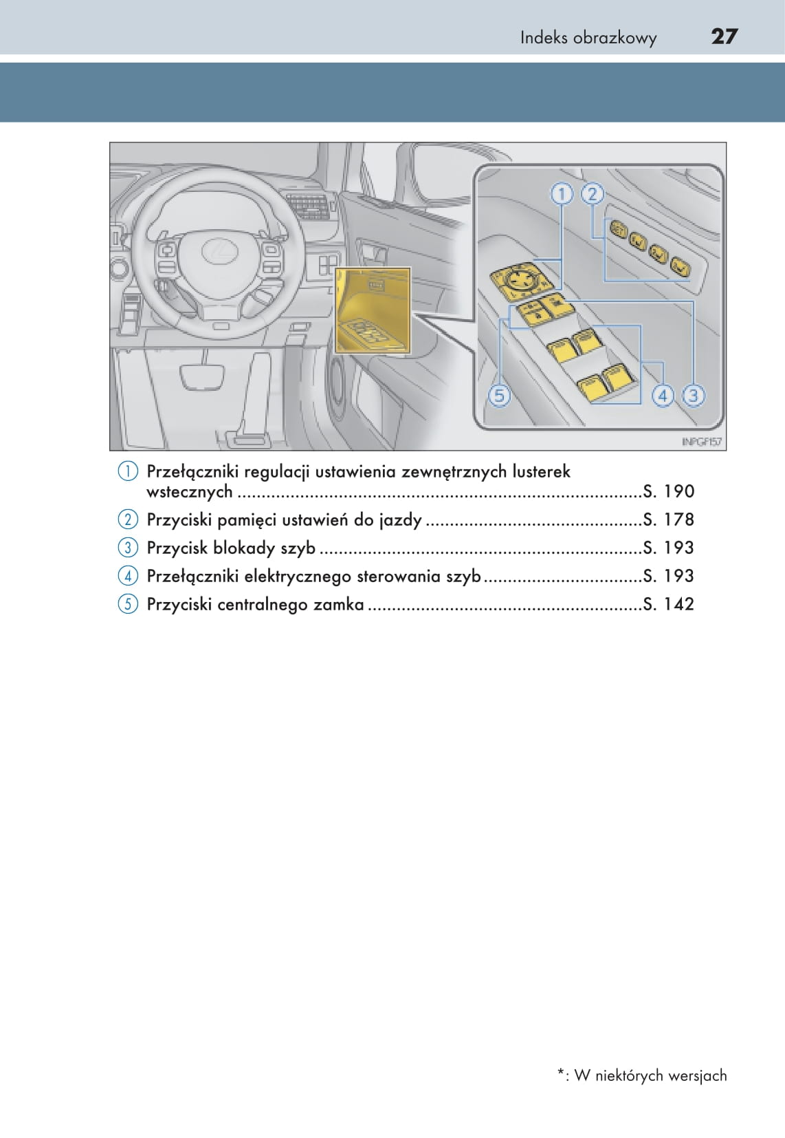 2012-2016 Lexus GS Gebruikershandleiding | Pools